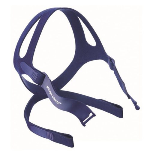 ResMed Mirage Liberty™ CPAP Mask Headgear