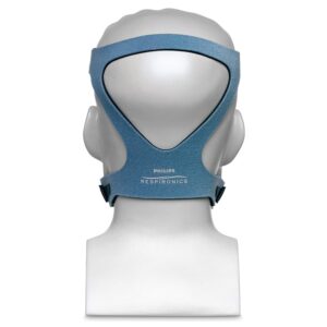 Philips Respironics ComfortGel Blue Full Face CPAP Mask with Headgear Back