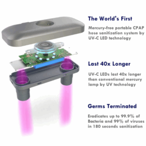 clyn-portable-uv-light-cpap-hose-cleaner-sanitizer-cpap-store-los-angeles-4