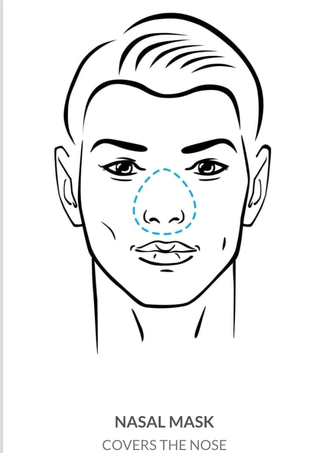 Nasal Masks