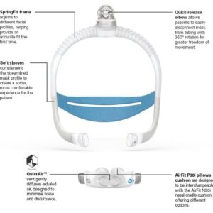 resmed-p30i-pillow-cpap-nasal-pillow-mask-cpap-store-usa-1