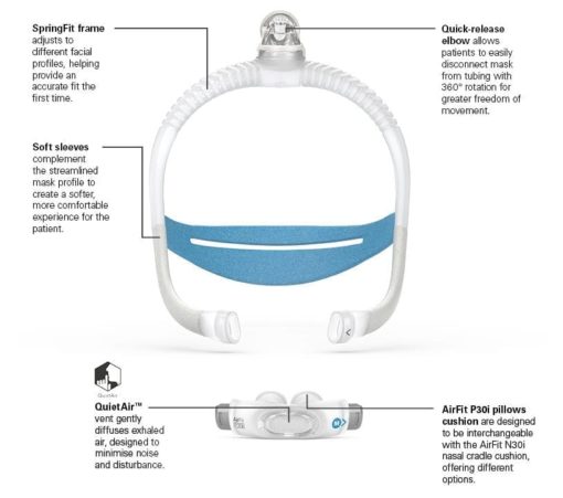 resmed-p30i-pillow-cpap-nasal-pillow-mask-cpap-store-usa-1