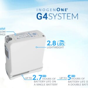 inogen-one-g4-portable-travel-smallest-oxygen-concentrator-cpap-store-usa-5