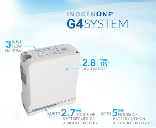 inogen-one-g4-portable-travel-smallest-oxygen-concentrator-cpap-store-usa-5