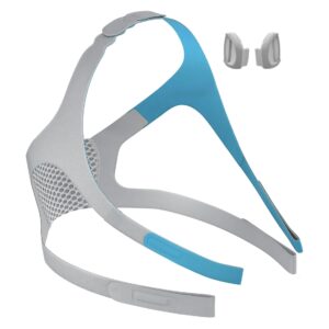 Replacement Headgear & 2 Non-Magnetic Clips for Fisher & Paykel Evora Full Face CPAP Mask