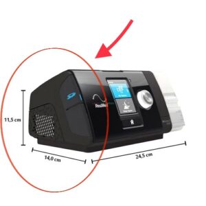 Replacement Side Filter Door, Rubber SD Card Door with FREE Frame Cover Plate for ResMed AirSense 10 CPAP Machine
